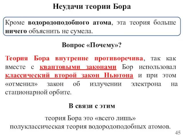 Кроме водородоподобного атома, эта теория больше ничего объяснить не сумела. Неудачи теории