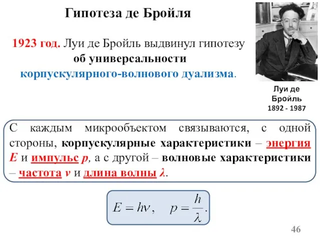 Гипотеза де Бройля 1923 год. Луи де Бройль выдвинул гипотезу об универсальности