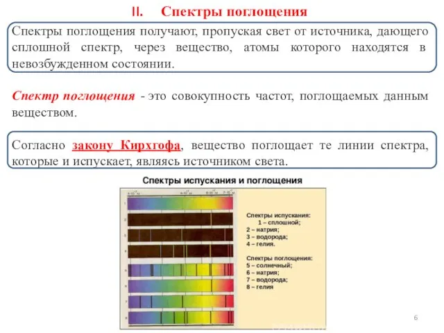 Спектры поглощения Спектры поглощения получают, пропуская свет от источника, дающего сплошной спектр,