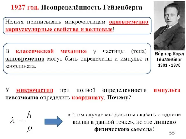 Нельзя приписывать микрочастицам одновременно корпускулярные свойства и волновые! 1927 год. Неопределённость Гейзенберга