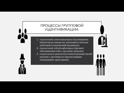 ПРОЦЕССЫ ГРУППОВОЙ ИДЕНТИФИКАЦИИ: