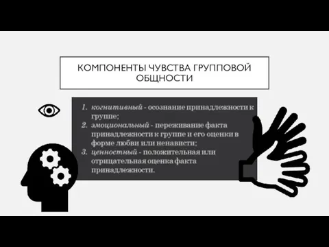 КОМПОНЕНТЫ ЧУВСТВА ГРУППОВОЙ ОБЩНОСТИ