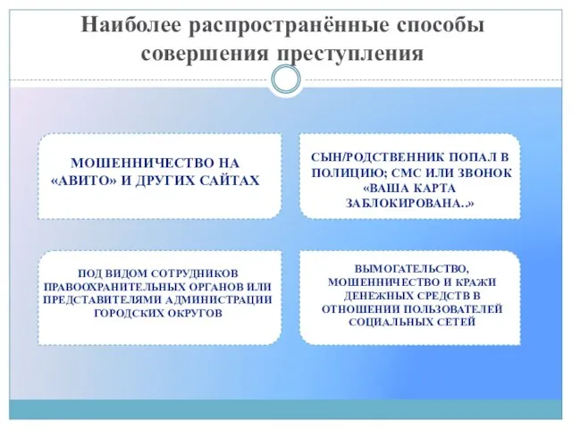 Наиболее распространённые способы совершения преступления МОШЕННИЧЕСТВО НА «АВИТО» И ДРУГИХ САЙТАХ СЫН/РОДСТВЕННИК