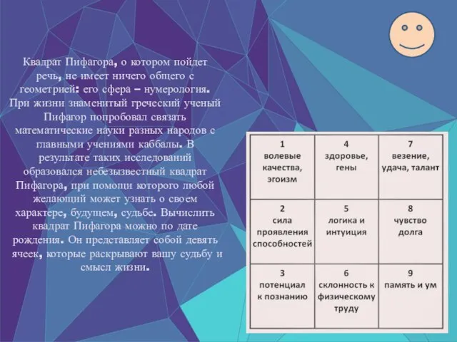 Квадрат Пифагора, о котором пойдет речь, не имеет ничего общего с геометрией: