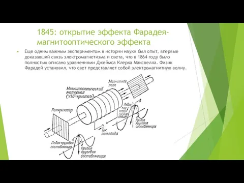 1845: открытие эффекта Фарадея-магнитооптического эффекта Еще одним важным экспериментом в истории науки