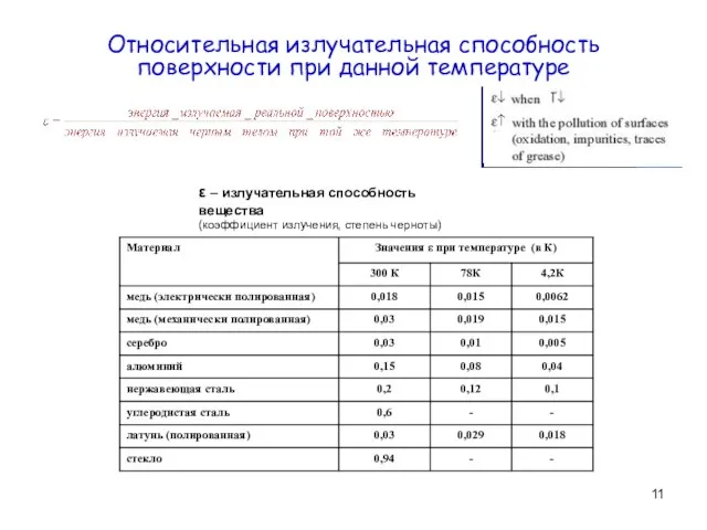 Относительная излучательная способность поверхности при данной температуре ε – излучательная способность вещества (коэффициент излучения, степень черноты)