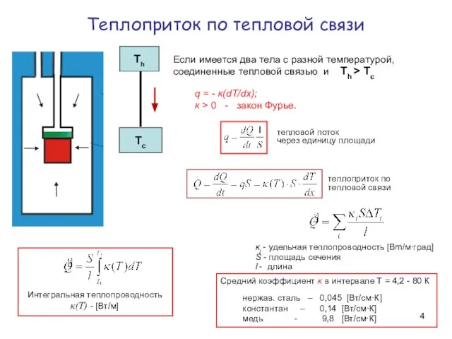 Теплоприток по тепловой связи Th Tc Если имеется два тела с разной