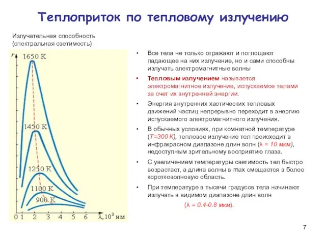 Теплоприток по тепловому излучению Все тела не только отражают и поглощают падающее