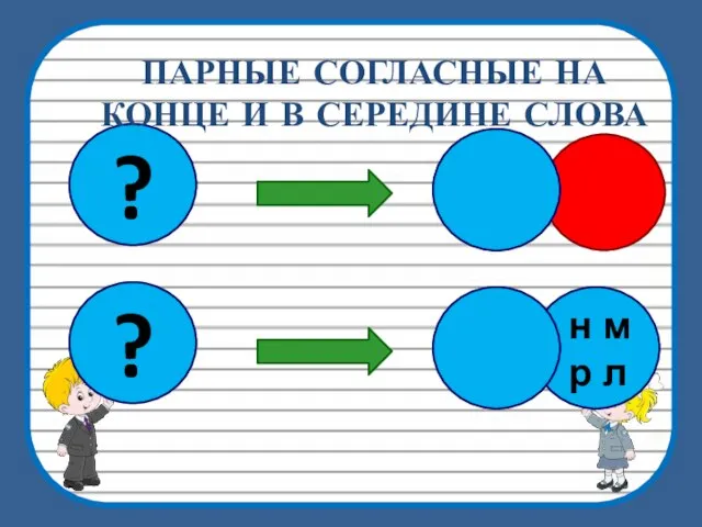 ? ПАРНЫЕ СОГЛАСНЫЕ НА КОНЦЕ И В СЕРЕДИНЕ СЛОВА ? н м р л