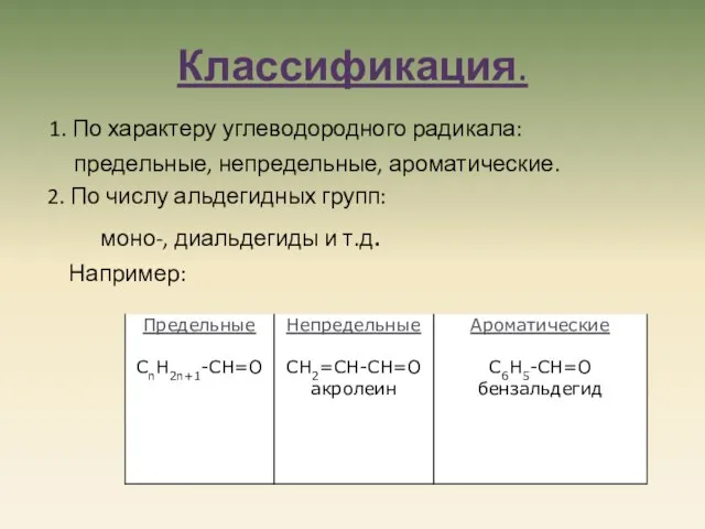 Классификация. 1. По характеру углеводородного радикала: предельные, непредельные, ароматические. 2. По числу