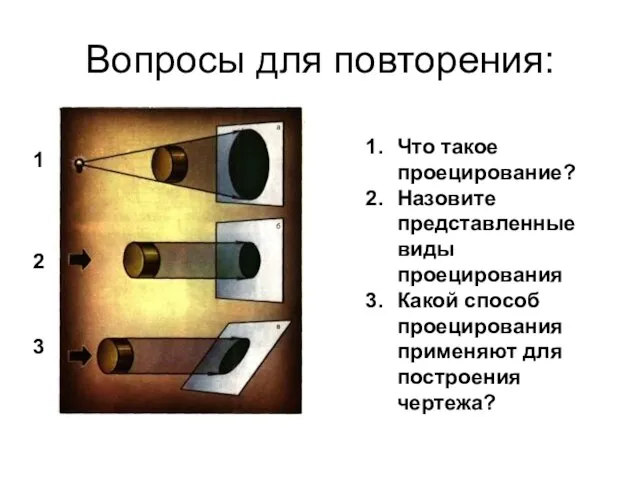 Вопросы для повторения: 1 2 3 Что такое проецирование? Назовите представленные виды