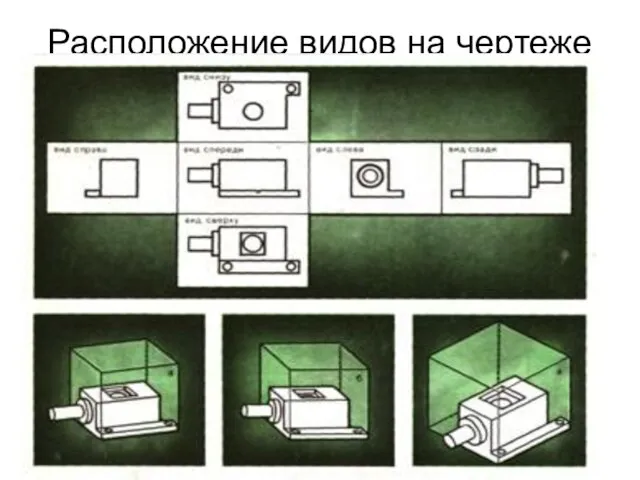 Расположение видов на чертеже