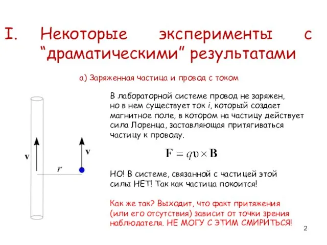 Некоторые эксперименты с “драматическими” результатами a) Заряженная частица и провод с током