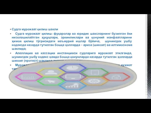 Судга мурожаат қилиш шакли Судга мурожаат қилиш: фуқаролар ва юридик шахсларнинг бузилган