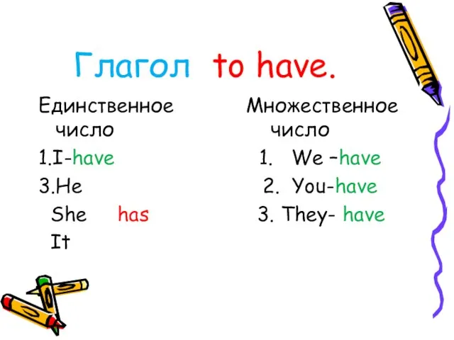 Глагол to have. Единственное Множественное число число 1.I-have 1. We –have 3.He