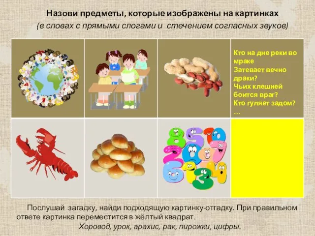 Назови предметы, которые изображены на картинках (в словах с прямыми слогами и