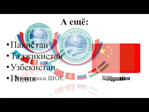 Участники ШОС Россия Иран Казахстан Киргизия Китай А ещё: Пакистан Таджикистан Узбекистан Индия