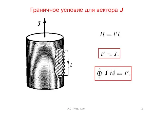 Граничное условие для вектора J А.С. Чуев, 2019