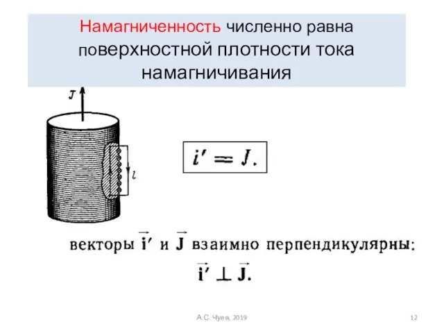 Намагниченность численно равна поверхностной плотности тока намагничивания А.С. Чуев, 2019