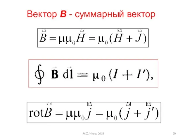 Вектор В - суммарный вектор А.С. Чуев, 2019