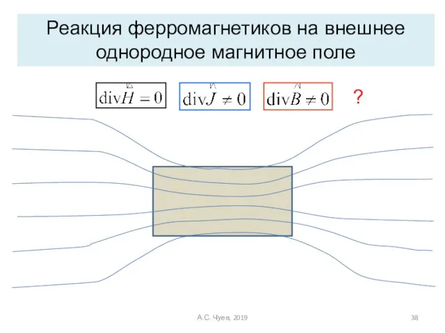 Реакция ферромагнетиков на внешнее однородное магнитное поле ? А.С. Чуев, 2019