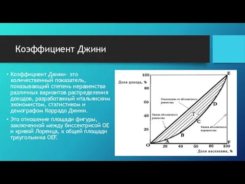 Коэффициент Джини Коэффициент Джини- это количественный показатель, показывающий степень неравенства различных вариантов