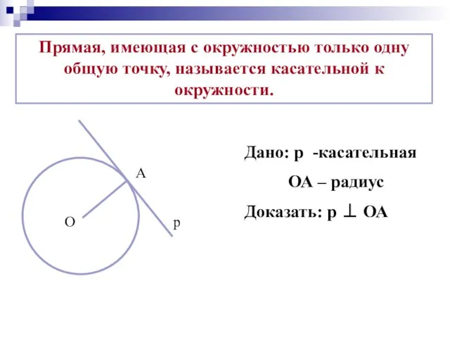 Прямая, имеющая с окружностью только одну общую точку, называется касательной к окружности.