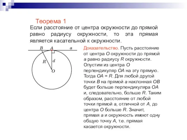 Теорема 1 Если расстояние от центра окружности до прямой равно радиусу окружности,