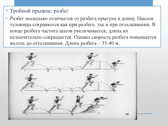 Тройной прыжок: разбег Разбег несколько отличается от разбега прыгуна в длину. Наклон