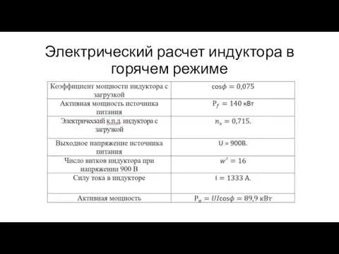 Электрический расчет индуктора в горячем режиме