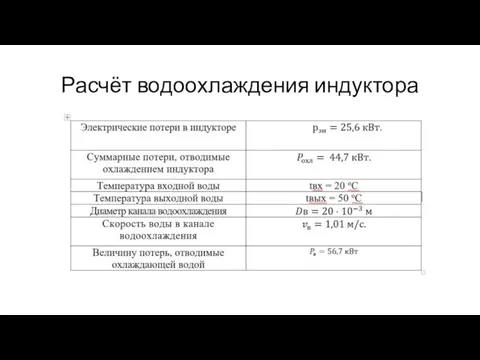 Расчёт водоохлаждения индуктора