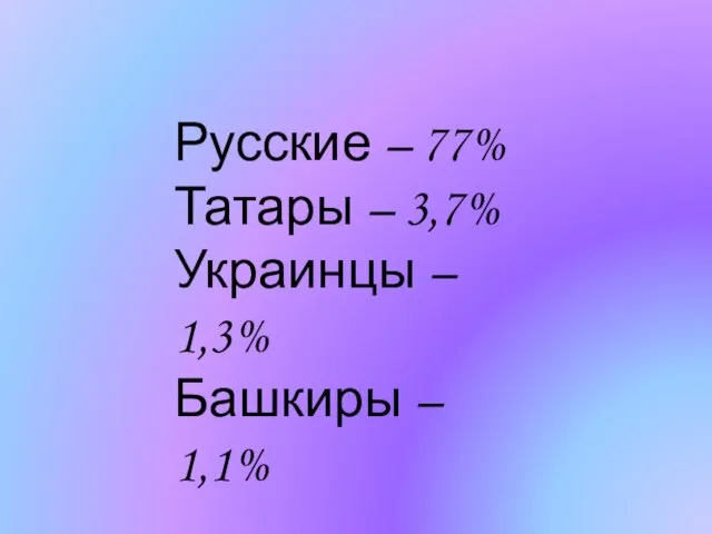 Русские – 77% Татары – 3,7% Украинцы – 1,3% Башкиры – 1,1%