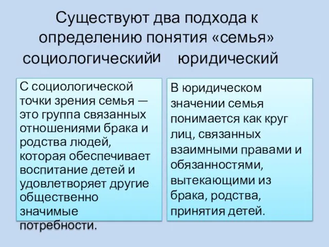 Существуют два подхода к определению понятия «семья» и социологический С социологической точки