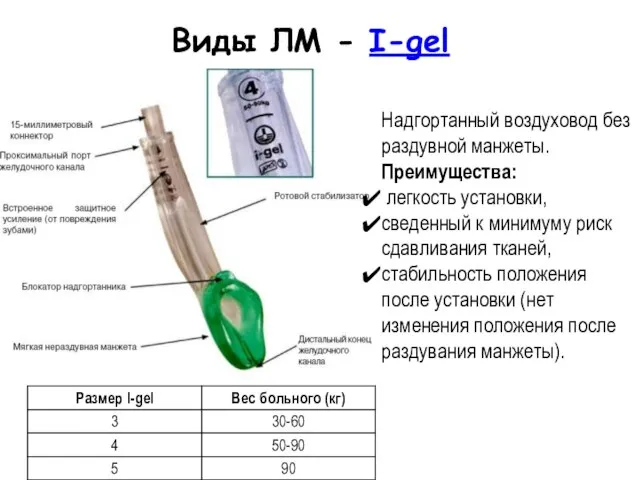 Виды ЛМ - I-gel Надгортанный воздуховод без раздувной манжеты. Преимущества: легкость установки,