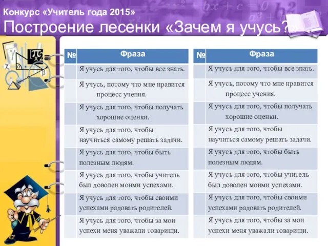 Конкурс «Учитель года 2015» Построение лесенки «Зачем я учусь?»