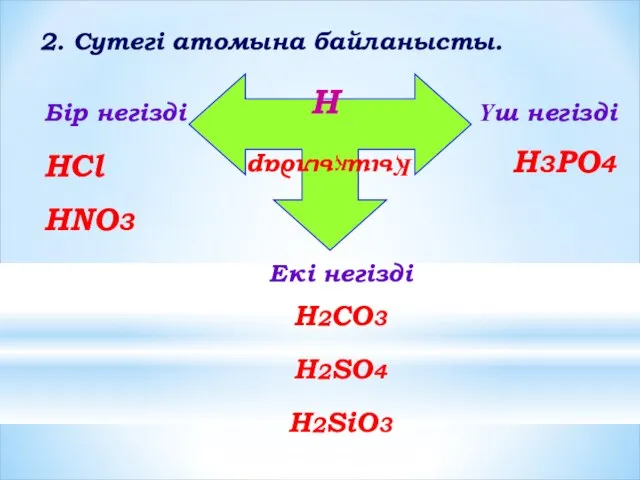 2. Сутегі атомына байланысты. Қышқылдар Н Бір негізді HCl HNO3 Екі негізді