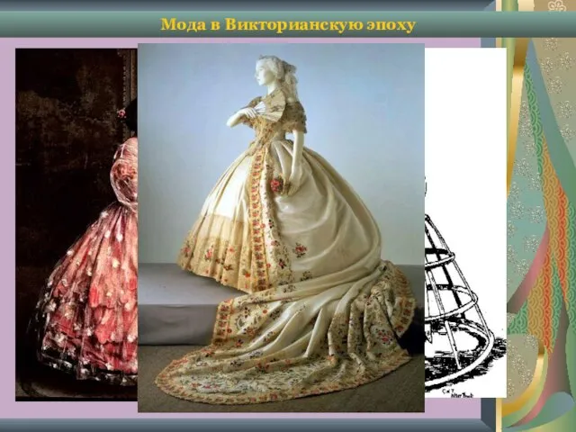 Мода в Викторианскую эпоху