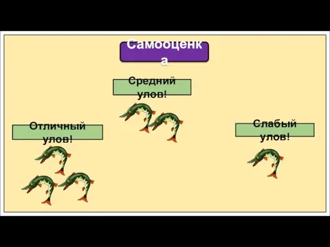 Самооценка Отличный улов! Средний улов! Слабый улов!