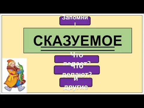 Запомни! СКАЗУЕМОЕ Что делает? Что делают? и другие