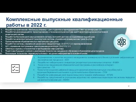 Комплексные выпускные квалификационные работы в 2022 г. Разработка приложения «Мобильный Кампус» для