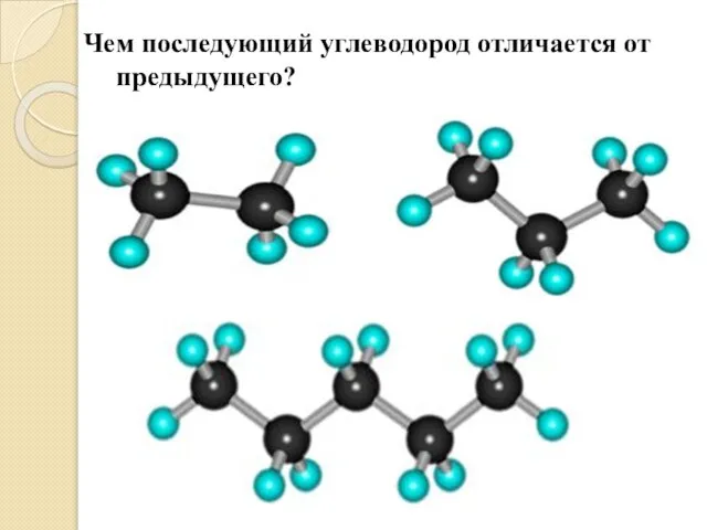 Чем последующий углеводород отличается от предыдущего?