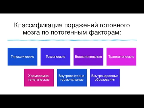 Классификация поражений головного мозга по потогенным факторам: