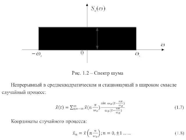 Рис. 1.2 – Спектр шума