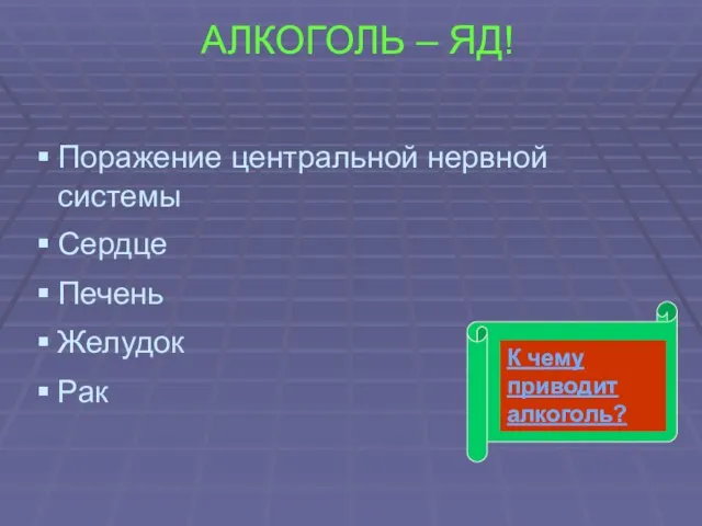 АЛКОГОЛЬ – ЯД! Поражение центральной нервной системы Сердце Печень Желудок Рак