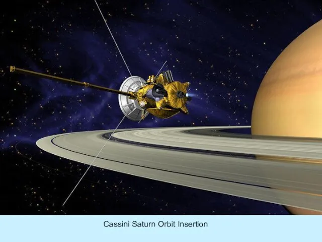 Cassini Saturn Orbit Insertion
