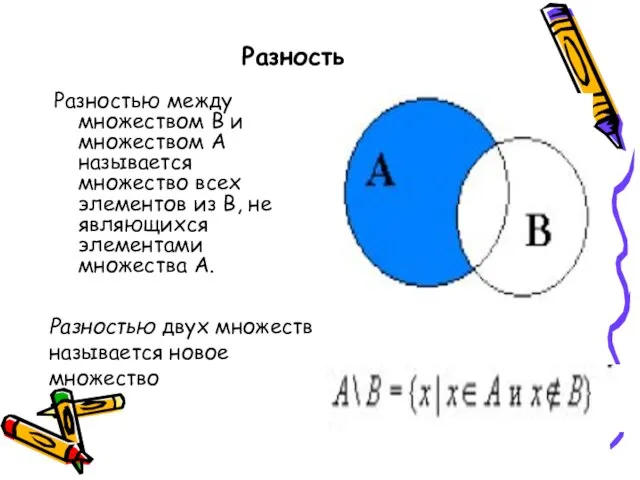 Разность Разностью между множеством В и множеством А называется множество всех элементов