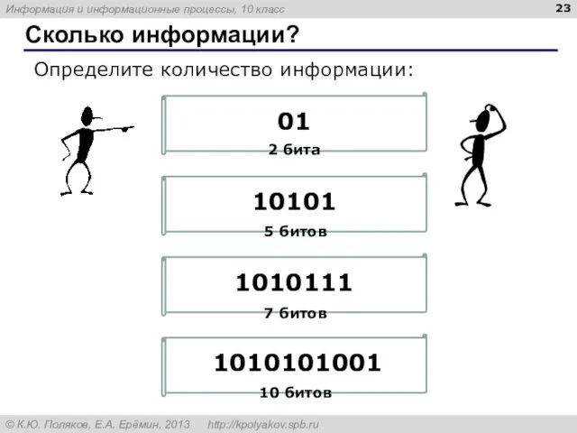 Сколько информации? Определите количество информации: 2 бита 5 битов 7 битов 10 битов