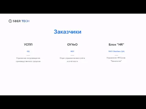 Управление сопровождения производственного процесса УСПП ОД Отдел управленческого учёта и отчётности ОУУиО