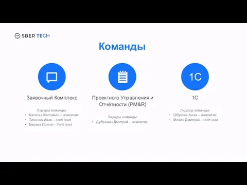 Заявочный Комплекс Лидеры команды: Каткова Кистаман – аналитик Тихонов Иван – tech