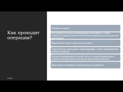 Как проходит операция? 02.12.2021